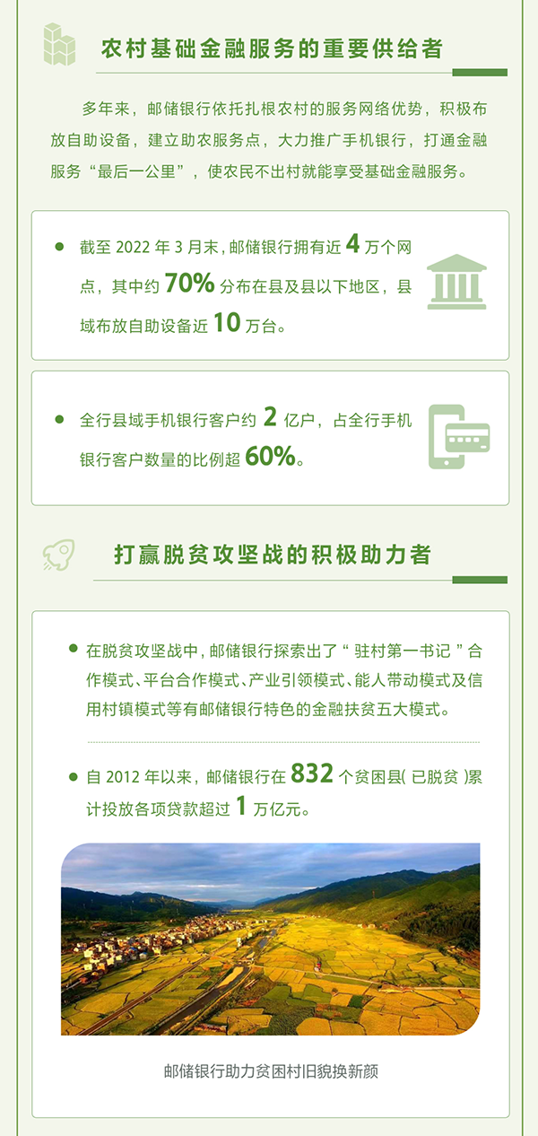 1653641089858803.png 微信图片_20220527161341.png