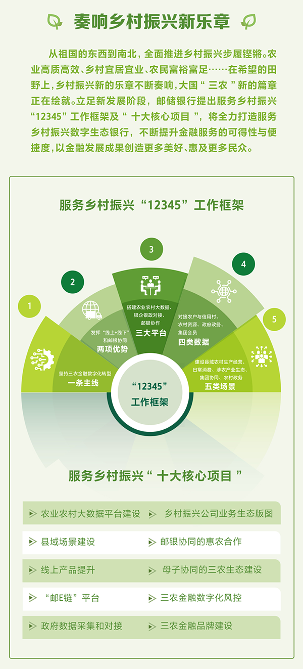 1653641163710747.png 微信图片_20220527161401.png